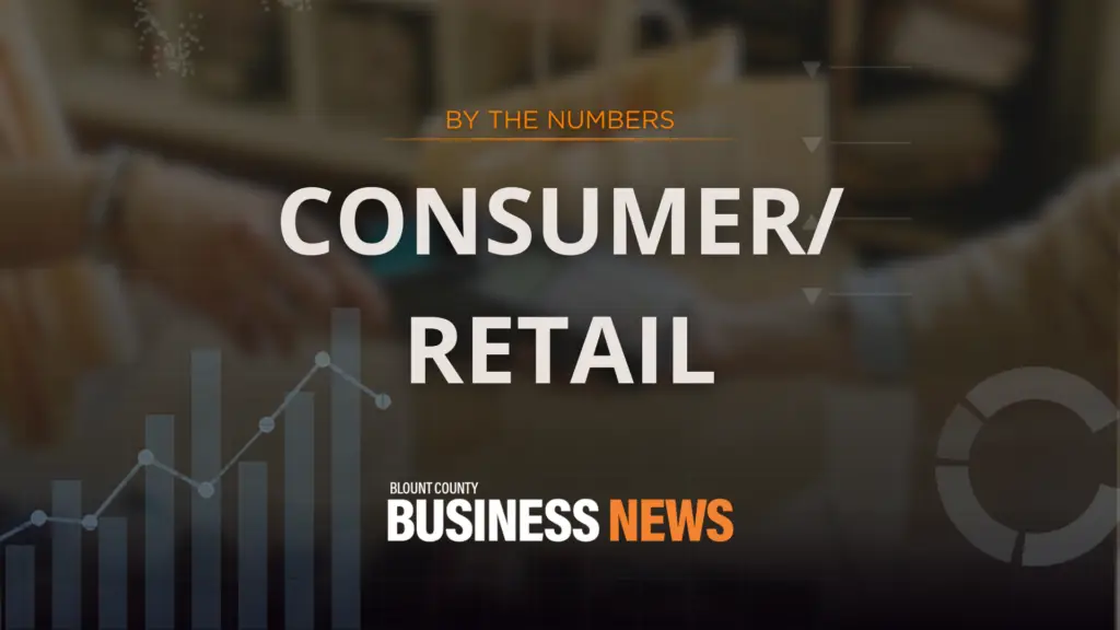 consumer retail
